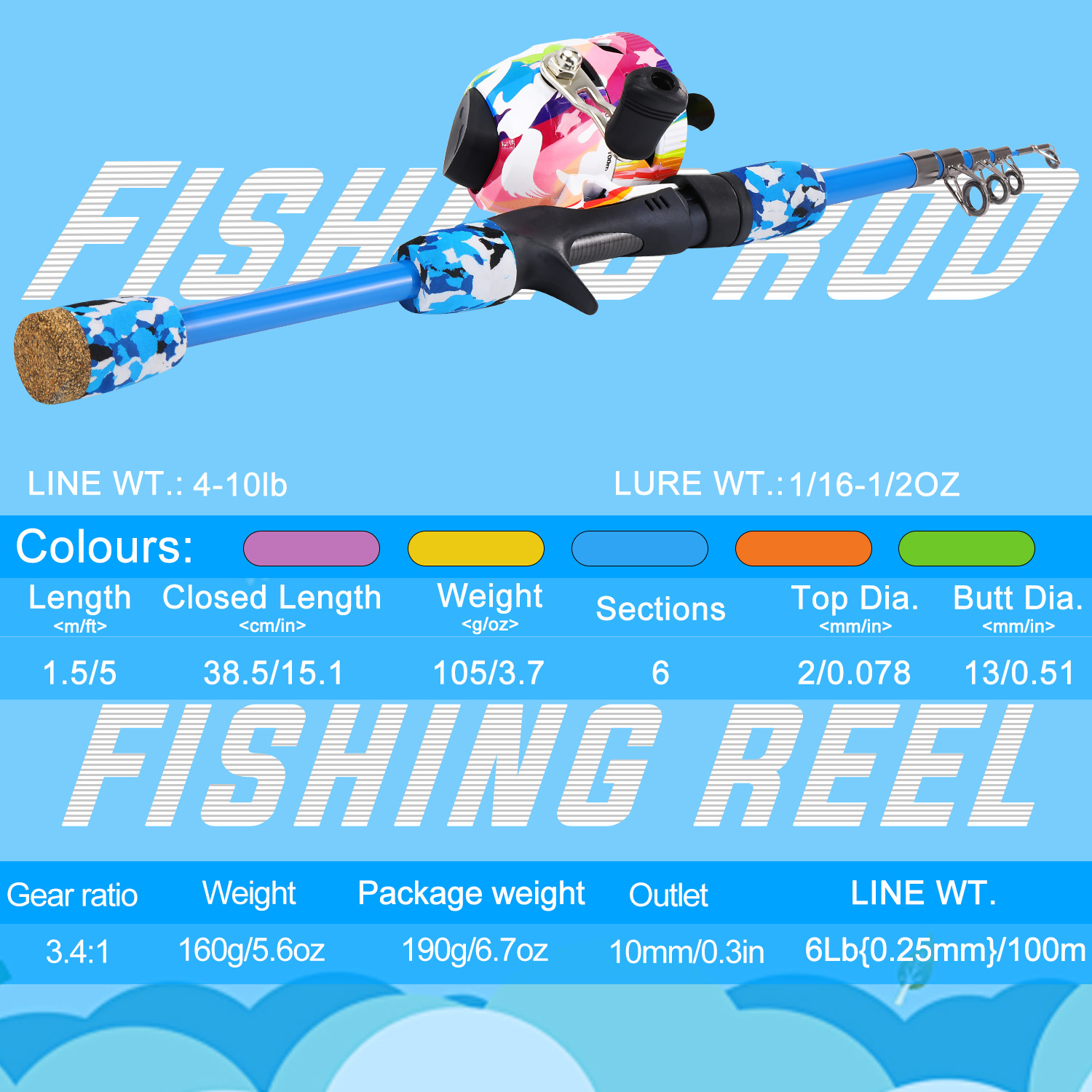Sougayilang キッズ用釣りセット 1.5m Mパワ - Fishing Rod Combo のレビューと価格