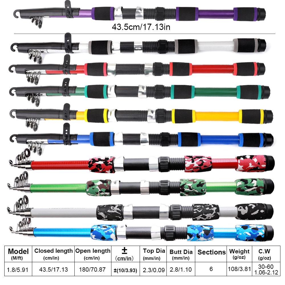 FTK 1.8m釣り竿とリール、フロートルアーセット、カーボ - Fishing Rod Combo のレビューと価格