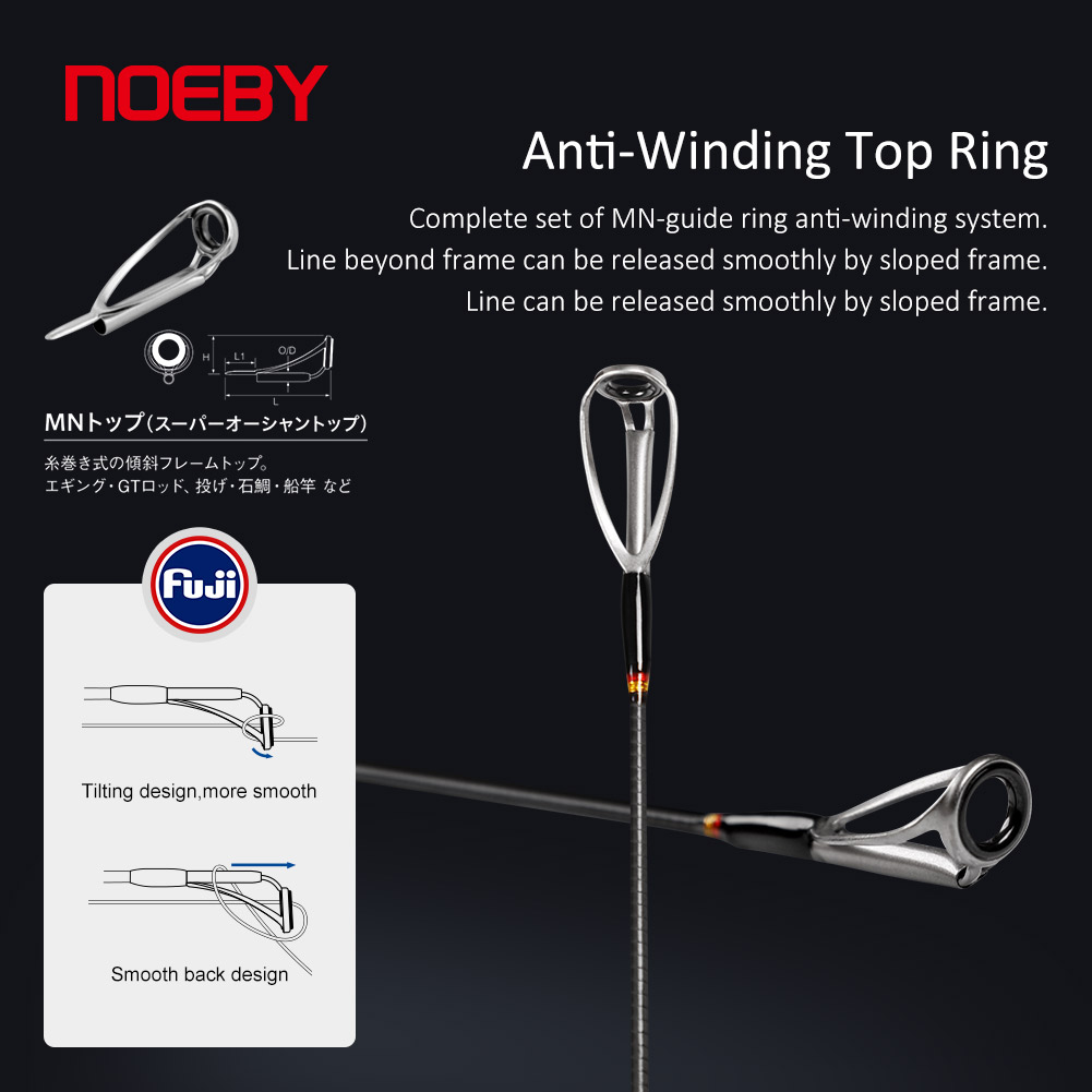 NOEBY A7 Pro ショアジギングロッド 2.49m  - Fishing Rod Surf のレビューと価格