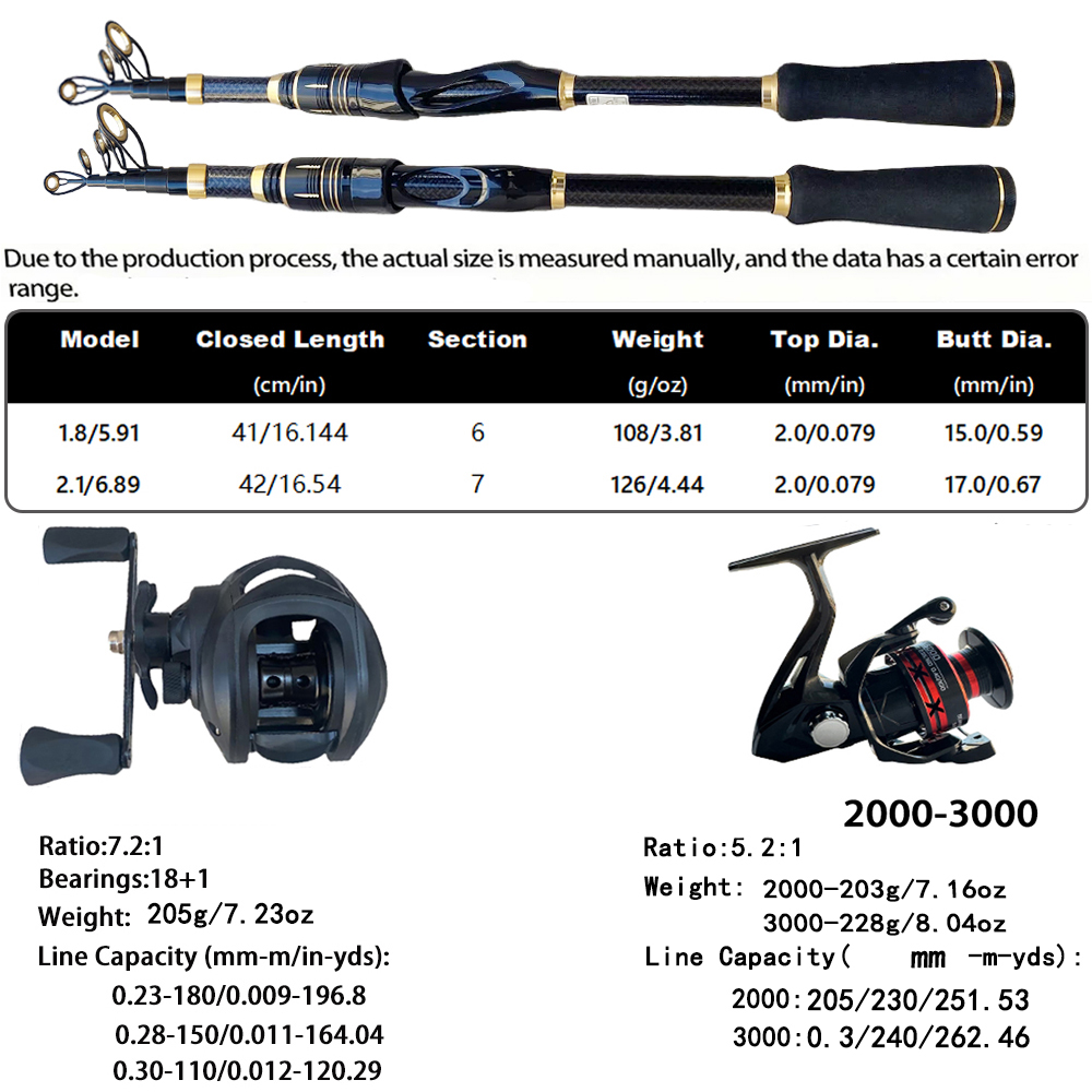 伸縮式ベイトキャスティング釣り竿リールセット 1.8m-2. - Fishing Rod Combo のレビューと価格