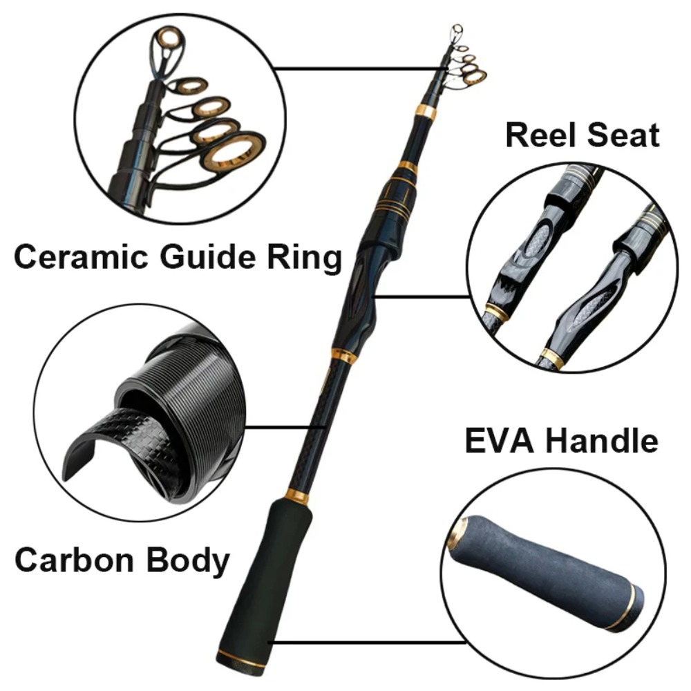 伸縮式ベイトキャスティング釣り竿リールセット 1.8m-2. - Fishing Rod Combo のレビューと価格