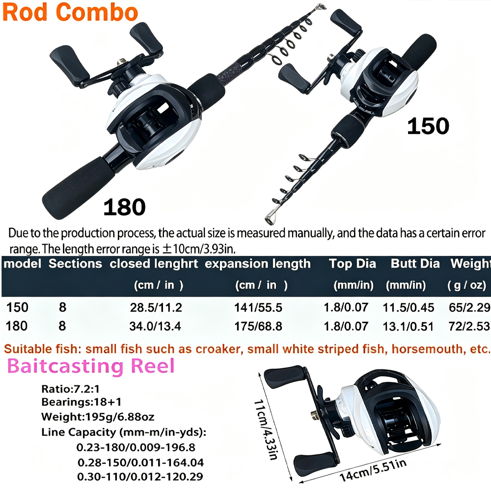 1.5/1.8m 超軽量65g 伸縮式釣り竿とリールのセット - Fishing Rod Combo のレビューと価格