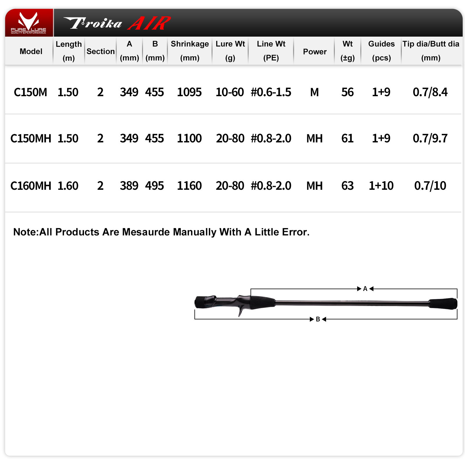 PURELURE 三脚式 AIR IIDAKO イカ釣り竿  - Fishing Rod Surf のレビューと価格